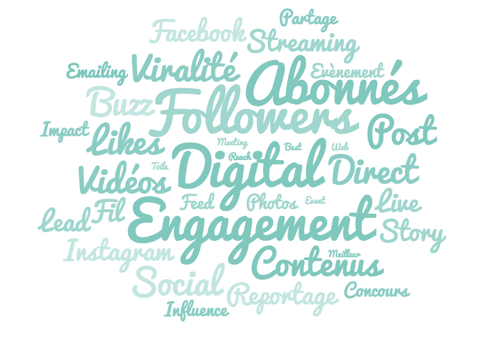 marketing digital evenementiel, jeux SMS, community management, live, reportages, faites le buzz avec LIVE meetings